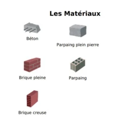 Battement Haut ISO Pour Espagnolette - Finition Cataphorèse -Magasin D'Outils Pour La Maison Élégant materiaux application 1