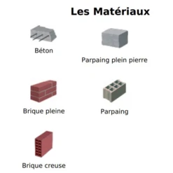 Pièce Gond Angle Isolation Extérieur ING Fixations Lot De 4 -Magasin D'Outils Pour La Maison Élégant materiaux application 3