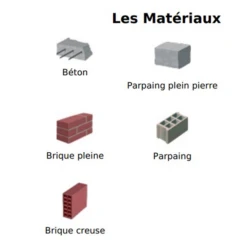 Gond Déporté Isolation Extérieure Fer 12x300mm Clavette Ø14mm Acier Noir -Magasin D'Outils Pour La Maison Élégant materiaux creux pleins