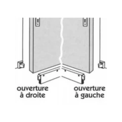 Plinthe Klomatic Prestige Blanc 0.93 M : Ets Jean Jourjon 045543 -Magasin D'Outils Pour La Maison Élégant p147848 pic1