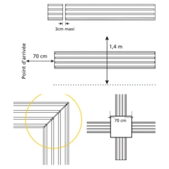 Magasin D'Outils Pour La Maison Élégant -Magasin D'Outils Pour La Maison Élégant rail 2