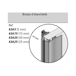Brosse D'étanchéité Longueur 12 M Hauteur 20 Mm Mantion 63A20/1200 -Magasin D'Outils Pour La Maison Élégant schema