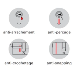 Demi-cylindre Thirard Transit 1 - Nickel Velours - 30 X 10 Mm -Magasin D'Outils Pour La Maison Élégant transit 15